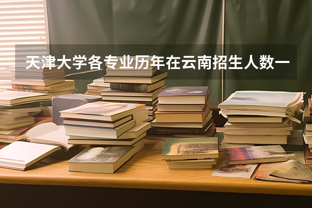 天津大学各专业历年在云南招生人数一览