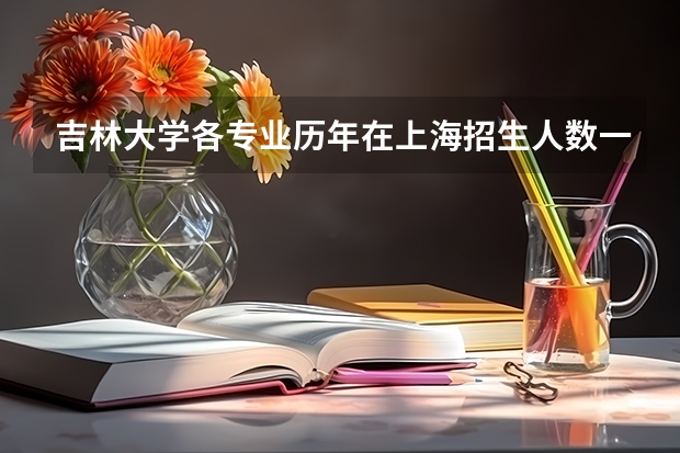 吉林大学各专业历年在上海招生人数一览