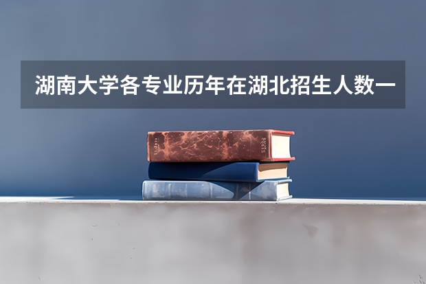 湖南大学各专业历年在湖北招生人数一览