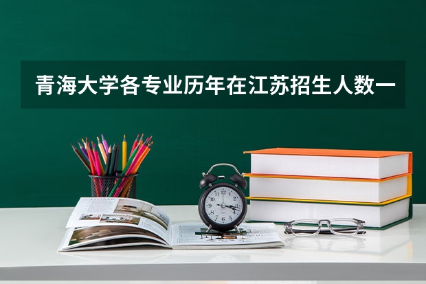 青海大学各专业历年在江苏招生人数一览