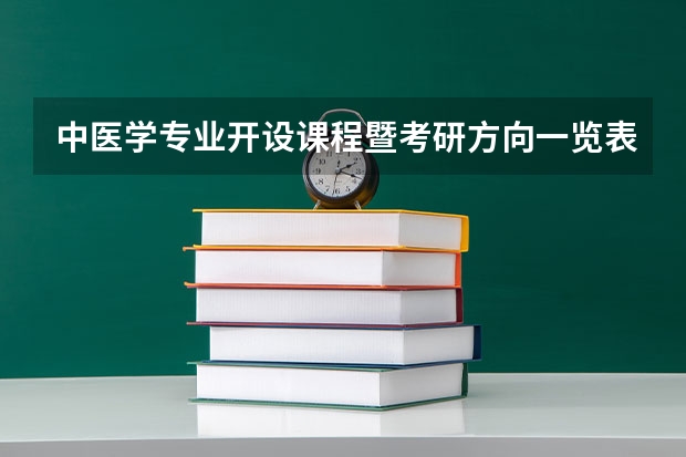 中医学专业开设课程暨考研方向一览表